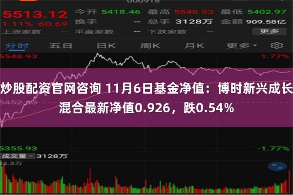 炒股配资官网咨询 11月6日基金净值:博时新兴成长混合最新净值0.926,跌0.54%