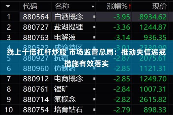 线上十倍杠杆炒股 市场监管总局:推动失信惩戒措施有效落实