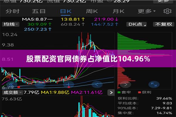 股票配资官网债券占净值比104.96%