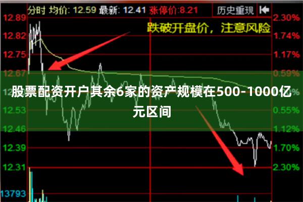 股票配资开户其余6家的资产规模在500-1000亿元区间