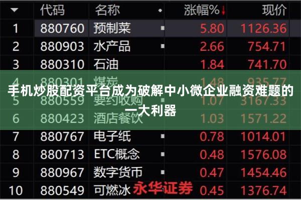 手机炒股配资平台成为破解中小微企业融资难题的一大利器