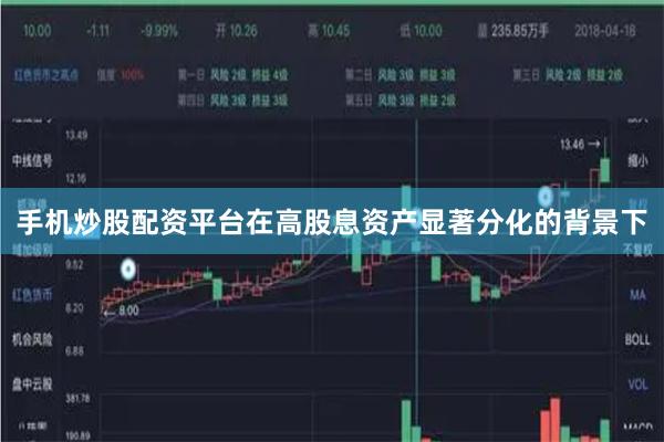 手机炒股配资平台在高股息资产显著分化的背景下